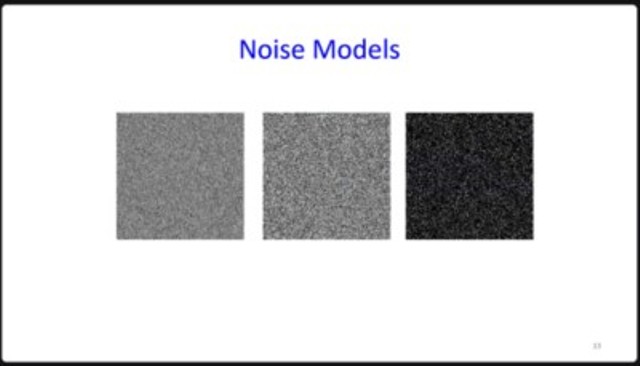 Ілюстрація впливу різних моделей шуму на цифрове зображення (Noise Models)